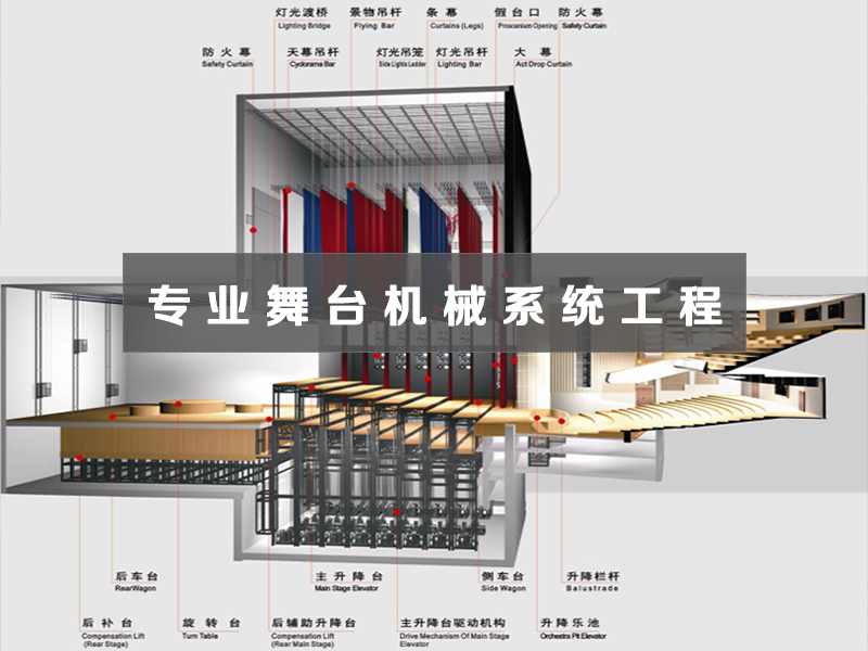 專(zhuān)業(yè)舞臺(tái)機(jī)械系統(tǒng)工程